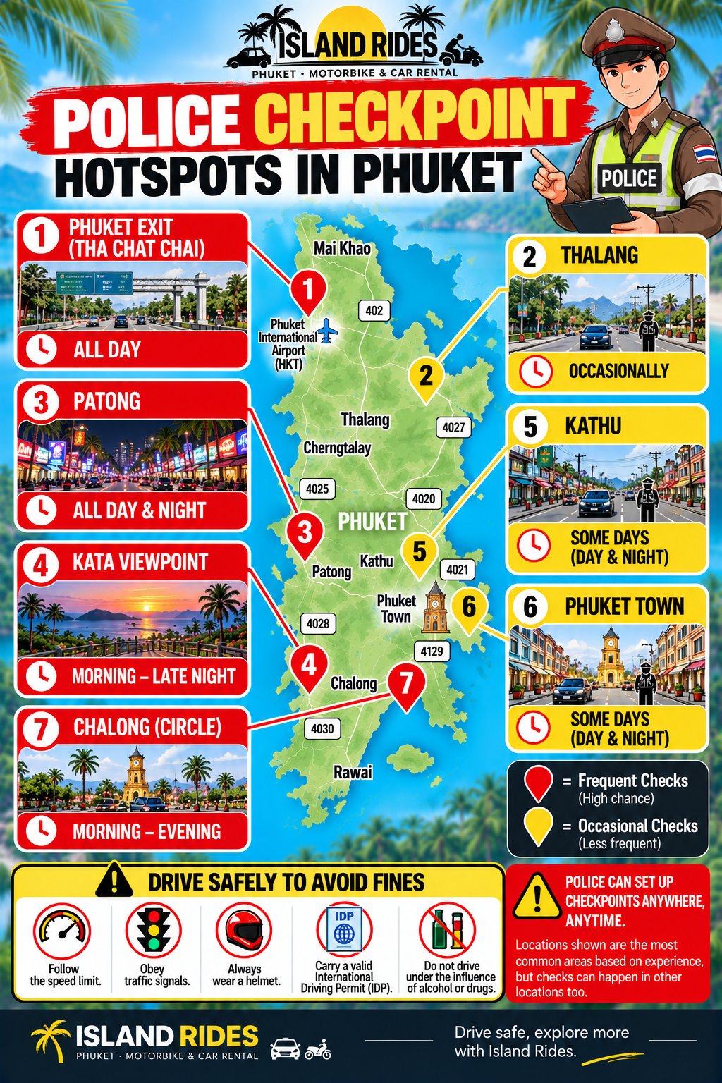 Map of common police checkpoint locations in Phuket